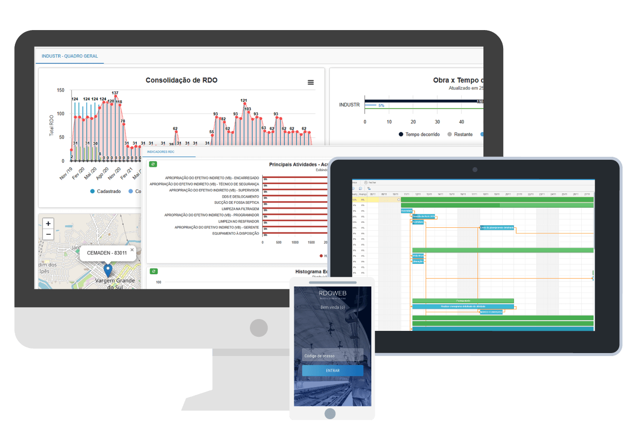 Imagem ilustrativa de recursos, graficos e cronogramas em multiplataforma