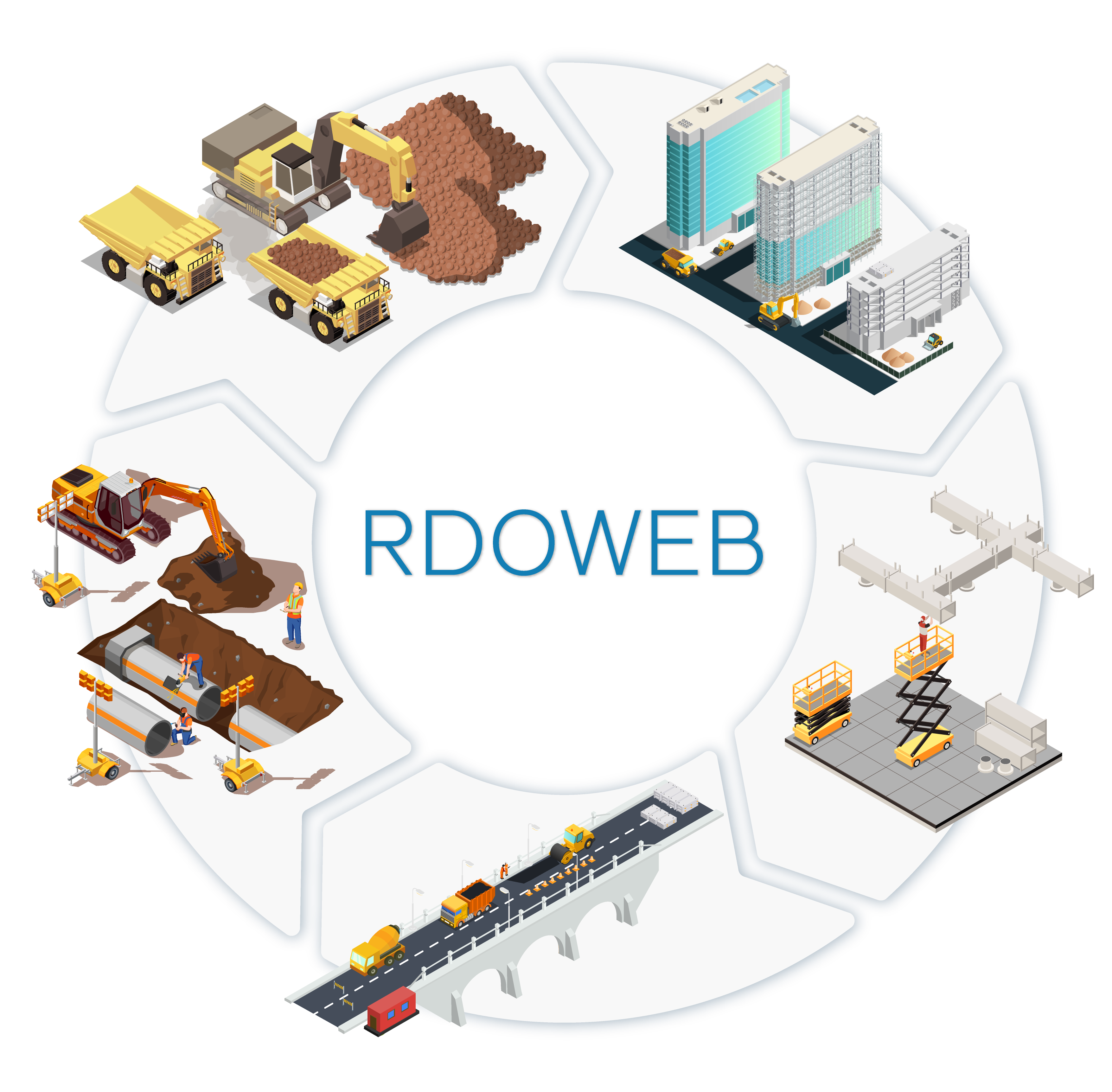 Ilustração representativa  de um ciclo de diversos tipos de obras