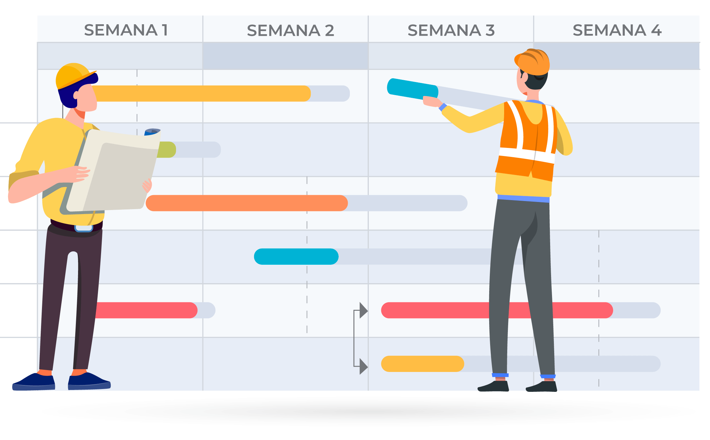 Ilustração representando  dois trabalhadores alterando um grafico de gantt de tarefas semanais
