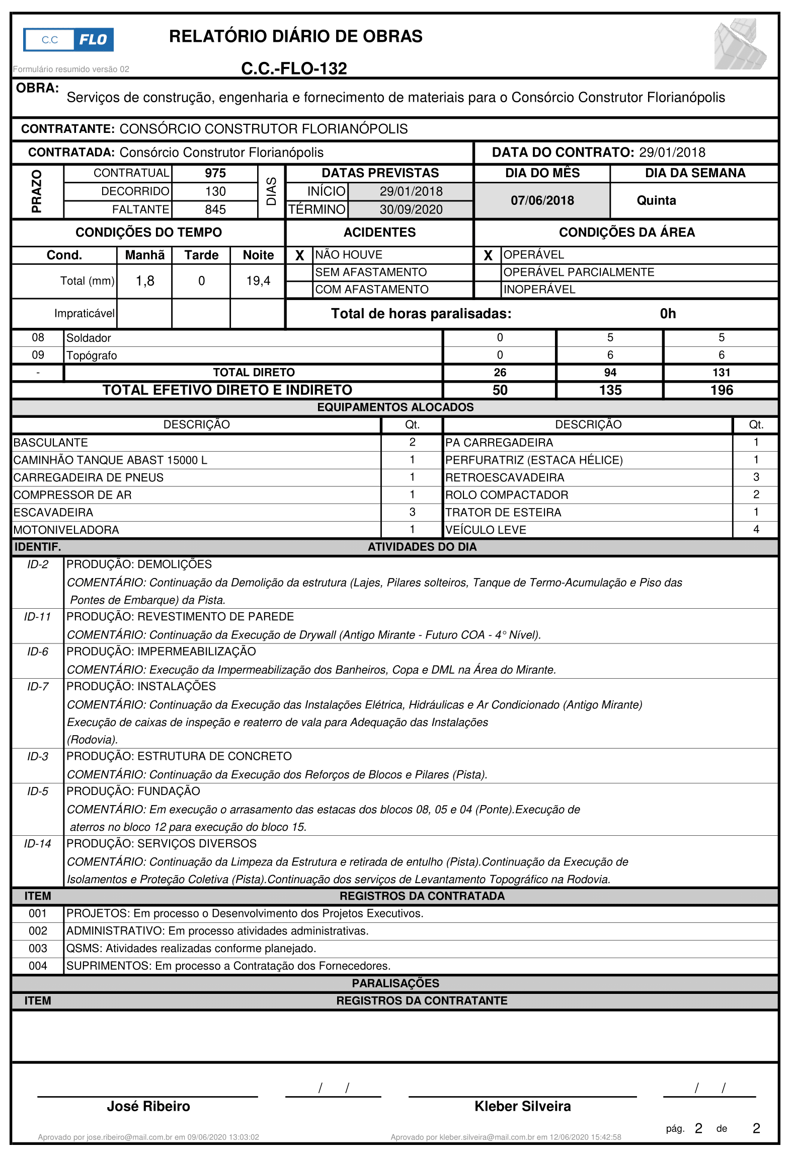 Segunda página do formulário PDF do RDOWEB