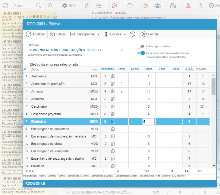 Tela com efetivo cadastrado no RDOWEB.
